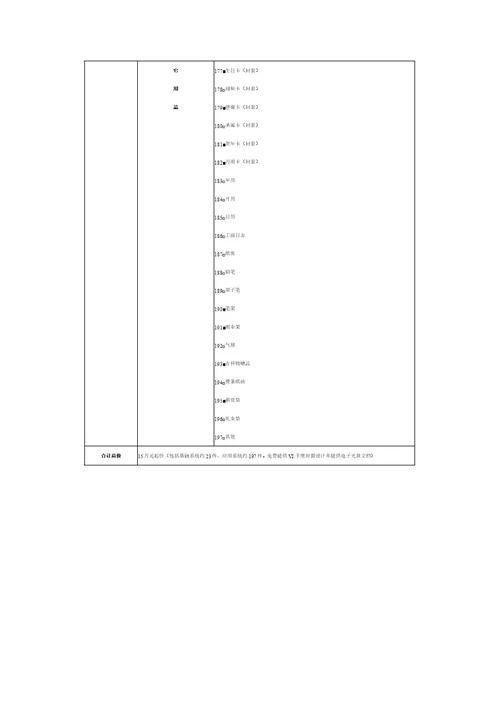 VI设计报价标准表2