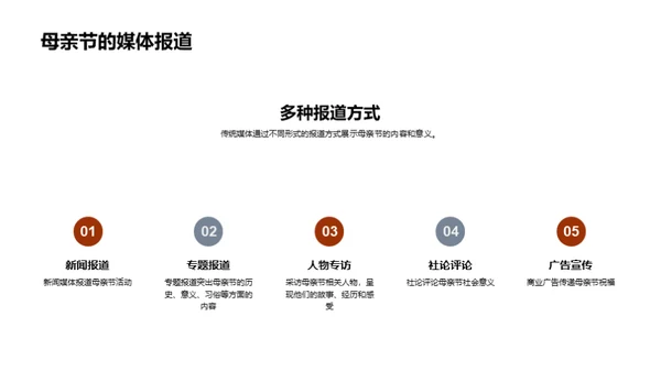 传媒视角下的母亲节