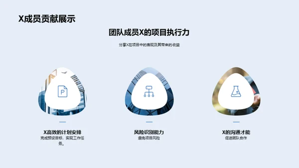 房产团队成果与展望