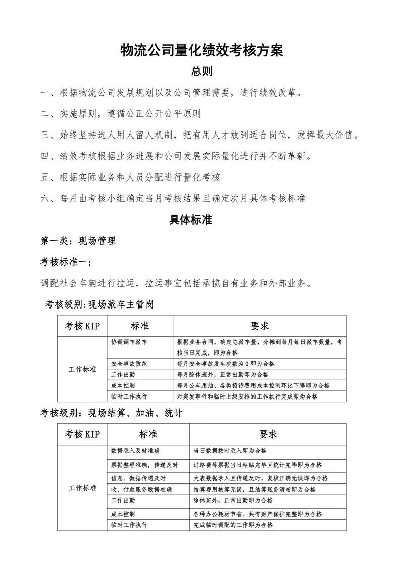物流公司量化绩效考核方案