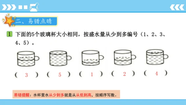 人教版数学一年级上册3 5以内数的认识和加减法第1课时 1~5的认识  课件（共19张PPT）