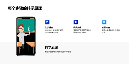 科学实验讲解