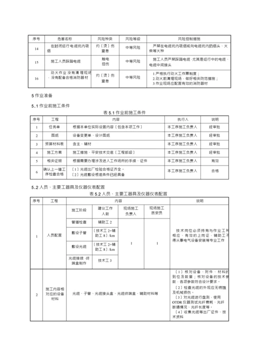 南方电网-配网工程-47-DLTX-02通信管道光缆安装作业指导书-2012-【完整版】.docx