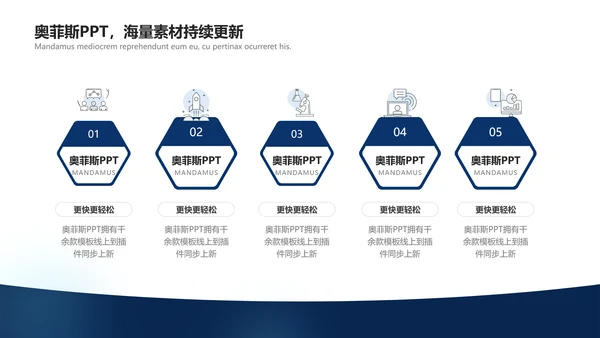 扁平深蓝色文体娱乐校园生活社团活动PPT套装