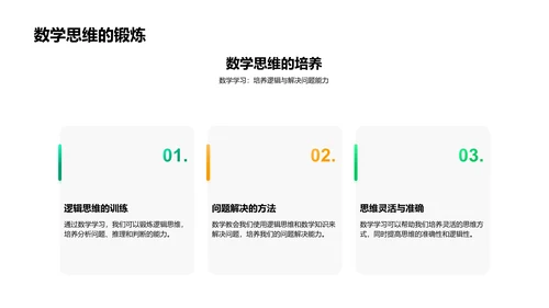 数学基础教学PPT模板