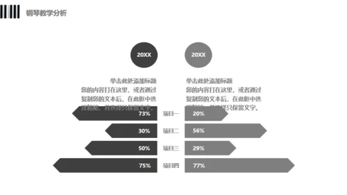钢琴行业艺术培训机构通用PPT模板