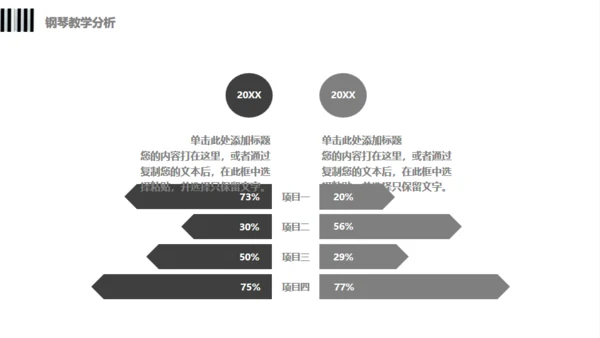 钢琴行业艺术培训机构通用PPT模板