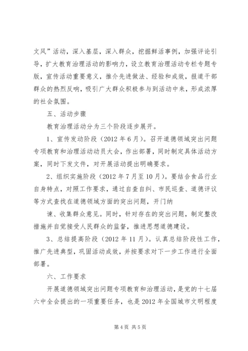 道德领域突出问题专项教育和治理活动实施方案.docx