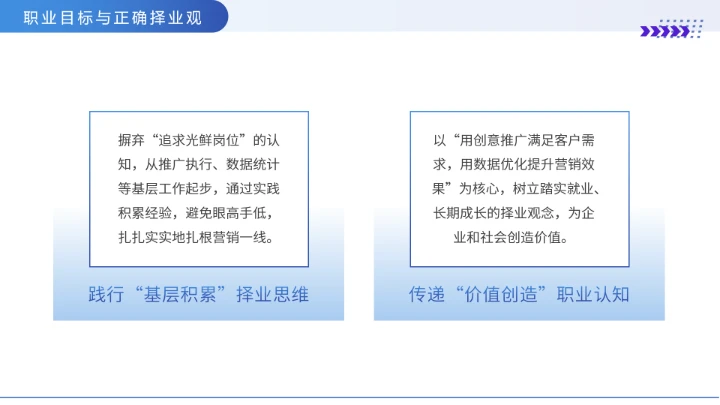 大学各专业通用版大学生职业生涯规划发展展示PPT模版