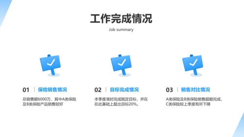 简约风蓝白金融保险季度销售计划总结PPT模板