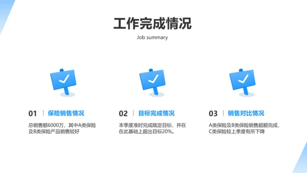 简约风蓝白金融保险季度销售计划总结PPT模板