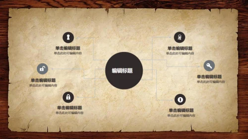 复古怀旧风时间管理教学培训通用PPT课件模板