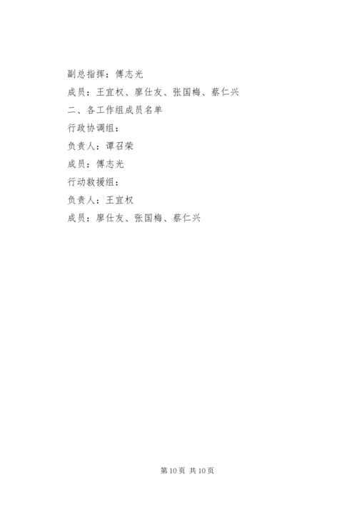 食品药品监督管理局突发事件应急预案.docx