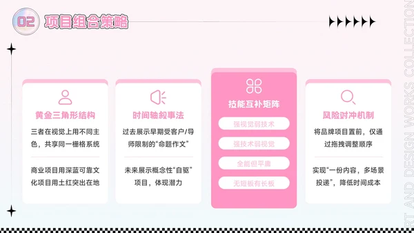 粉色潮流风艺术设计作品集PPT模板