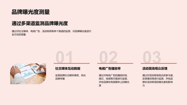 春节营销策略报告PPT模板