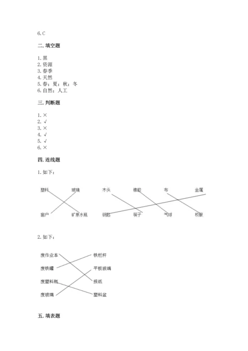 教科版二年级上册科学期末测试卷含完整答案【考点梳理】.docx