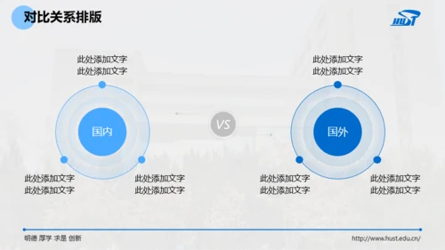 华中科技大学-李越-论文答辩PPT模板