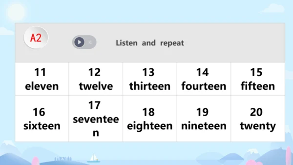 Starter Module 2 My English lesson Unit 3