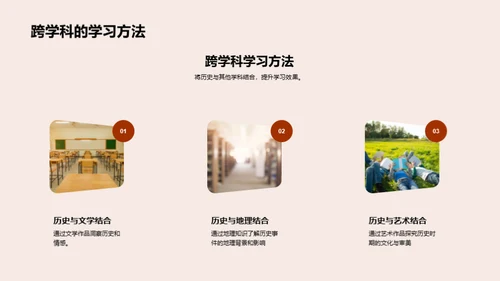 历史探索与应用