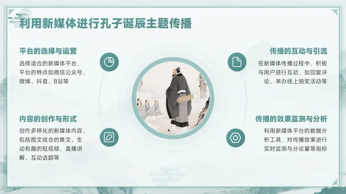 青色中国风孔子诞辰PPT模板