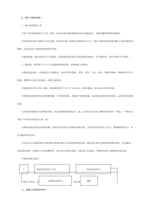 先张法预应力混凝土空心板施工技术方案模板.docx