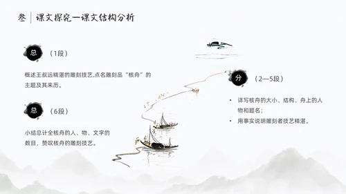 浅色简约中国风核舟记PPT模板