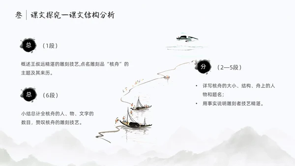 浅色简约中国风核舟记PPT模板