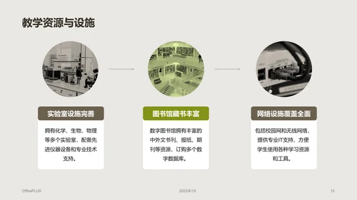 绿棕色商务现代校园招生宣传PPT模板