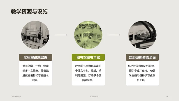 绿棕色商务现代校园招生宣传PPT模板