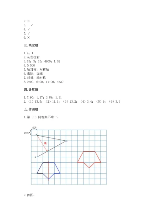 人教版四年级下册数学期末测试卷【考点精练】.docx