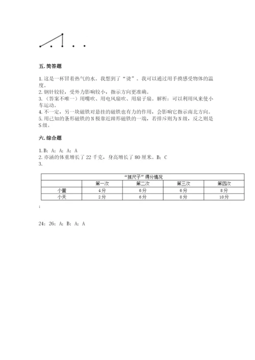教科版小学科学二年级下册期末测试卷附参考答案【达标题】.docx