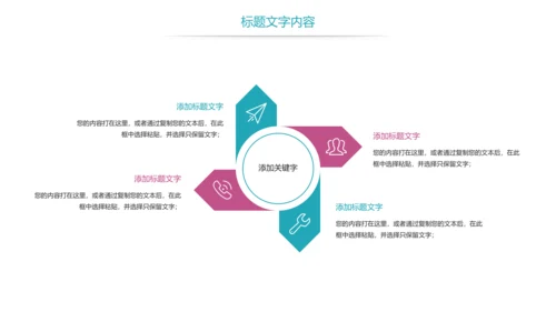 时尚医疗药丸医药护士报告PPT模板