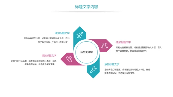 时尚医疗药丸医药护士报告PPT模板