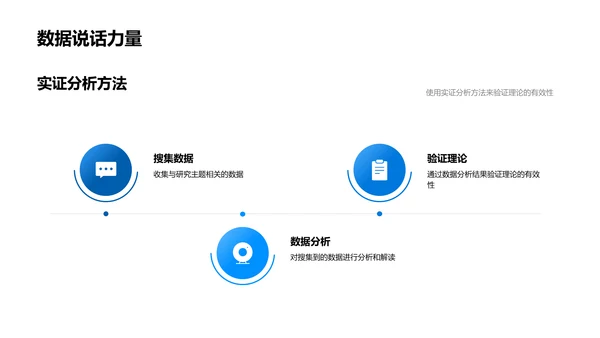 小说社会影响研究报告PPT模板