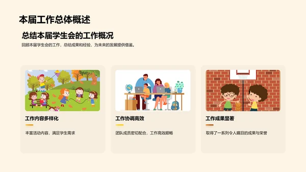 学生会工作回顾与展望