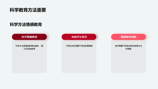 3D风教育培训教学课件PPT模板