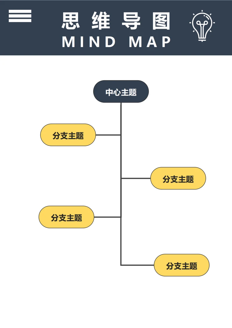 思维导图(树形图四)