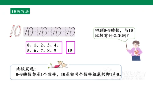 第五单元 第7课时 10的认识教学课件(共30张PPT)一年级数学上册 人教版