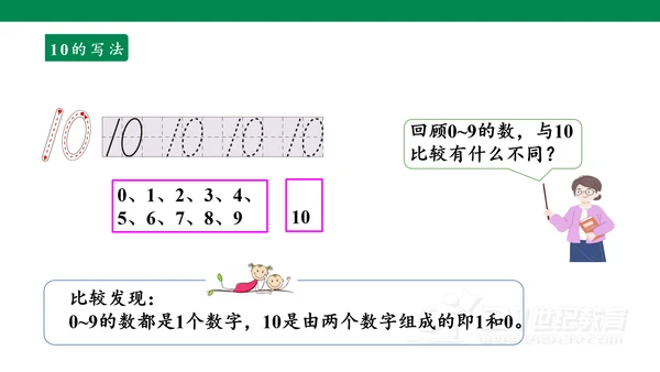 第五单元 第7课时 10的认识教学课件(共30张PPT)一年级数学上册 人教版