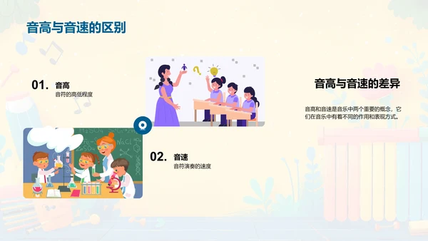 幼教音乐启蒙课PPT模板