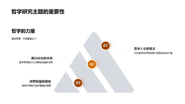 哲学之路：研究探索