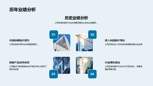 游戏娱乐行业洞察