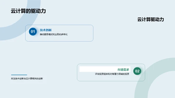 云计算新纪元
