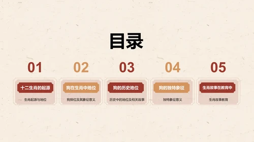 红色生肖狗中国风寓言解析PPT模板