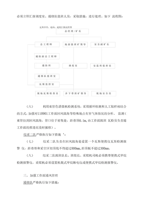 110901采煤工作面防治瓦斯专项安全技术措施