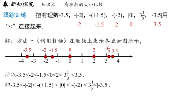 （2024秋季新教材）人教版数学七年级上册1.2.5有理数的大小比较课件（23张PPT)
