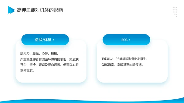 医院危重患者抢救流程与护理PPT模板