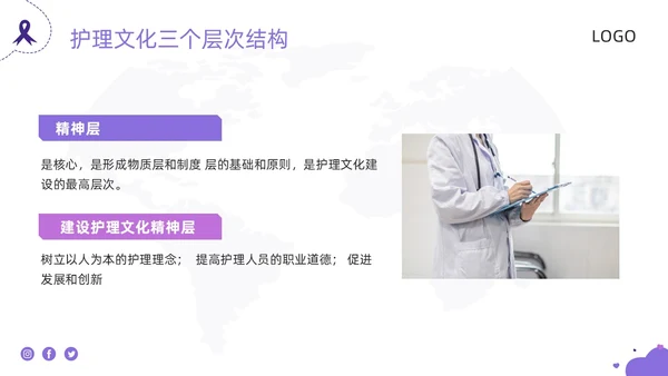 紫色商务护理团队与文化建设PPT模板宣传PPT动态PPT团团队建设