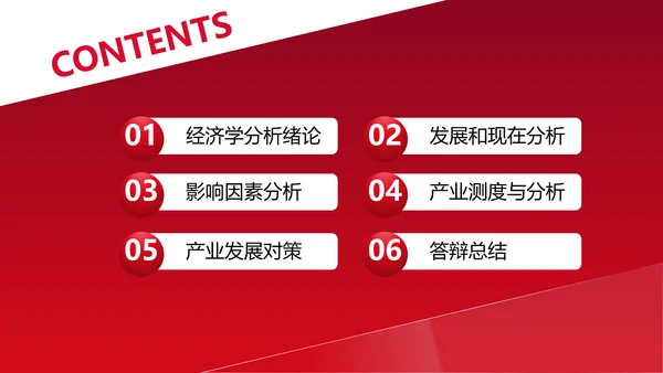 学院经济管理学毕业论文答辩PPT模板