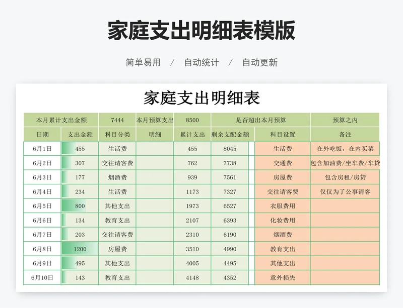 家庭支出明细表模版